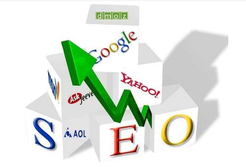 GoogleSEO