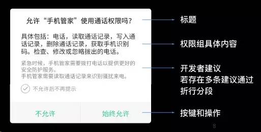 安卓应用如何ASO优化?安卓6大应用市场ASO优化技巧必备