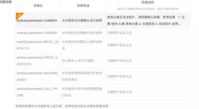 安卓应用如何ASO优化?安卓6大应用市场ASO优化技巧必备