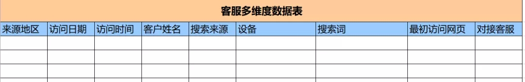 SEM工具大全：竞价推广人员必备的竞价工具集合！