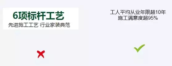 信息流落地页设计技巧与策划方法分析