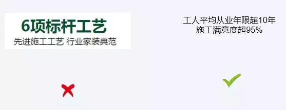 信息流落地页设计技巧与策划方法分析