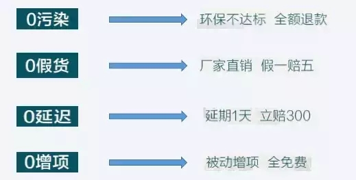 信息流落地页设计技巧与策划方法分析