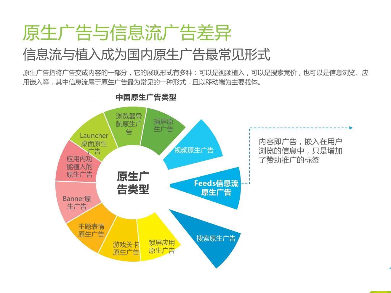 信息流广告优化本质是什么？信息流广告如何投放？