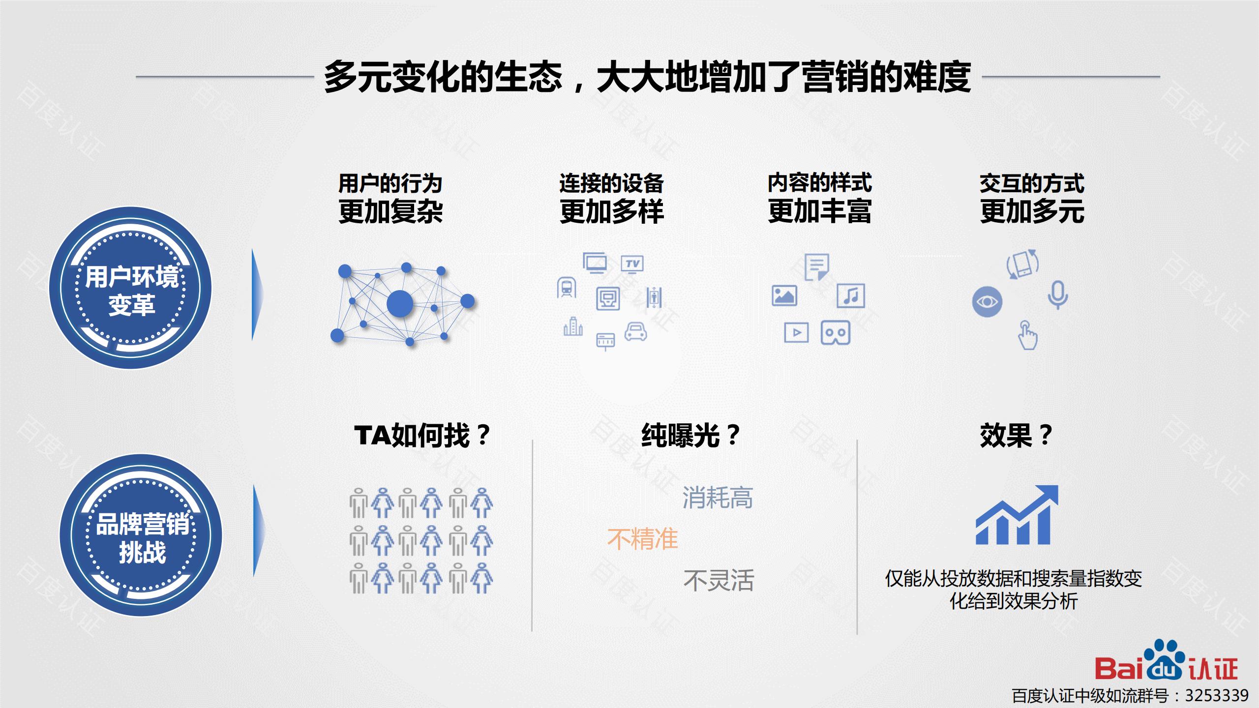 百度观星盘使用方法