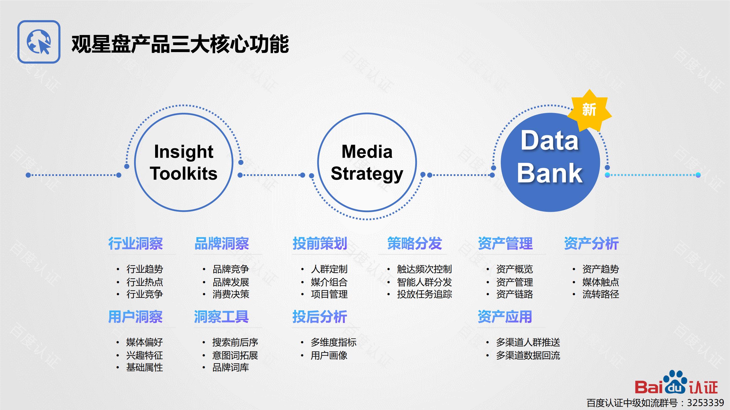 百度观星盘使用方法