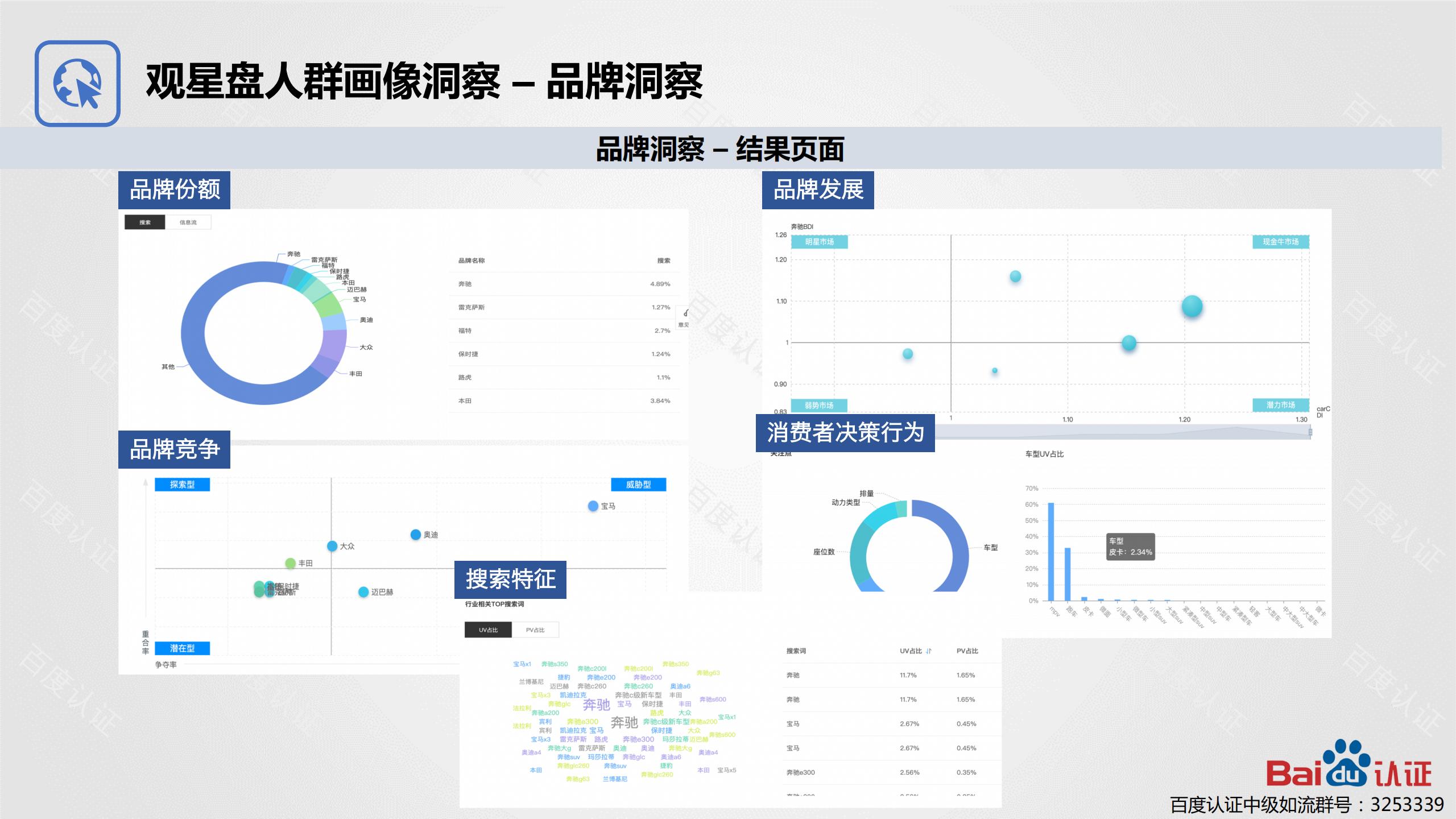 百度观星盘使用方法