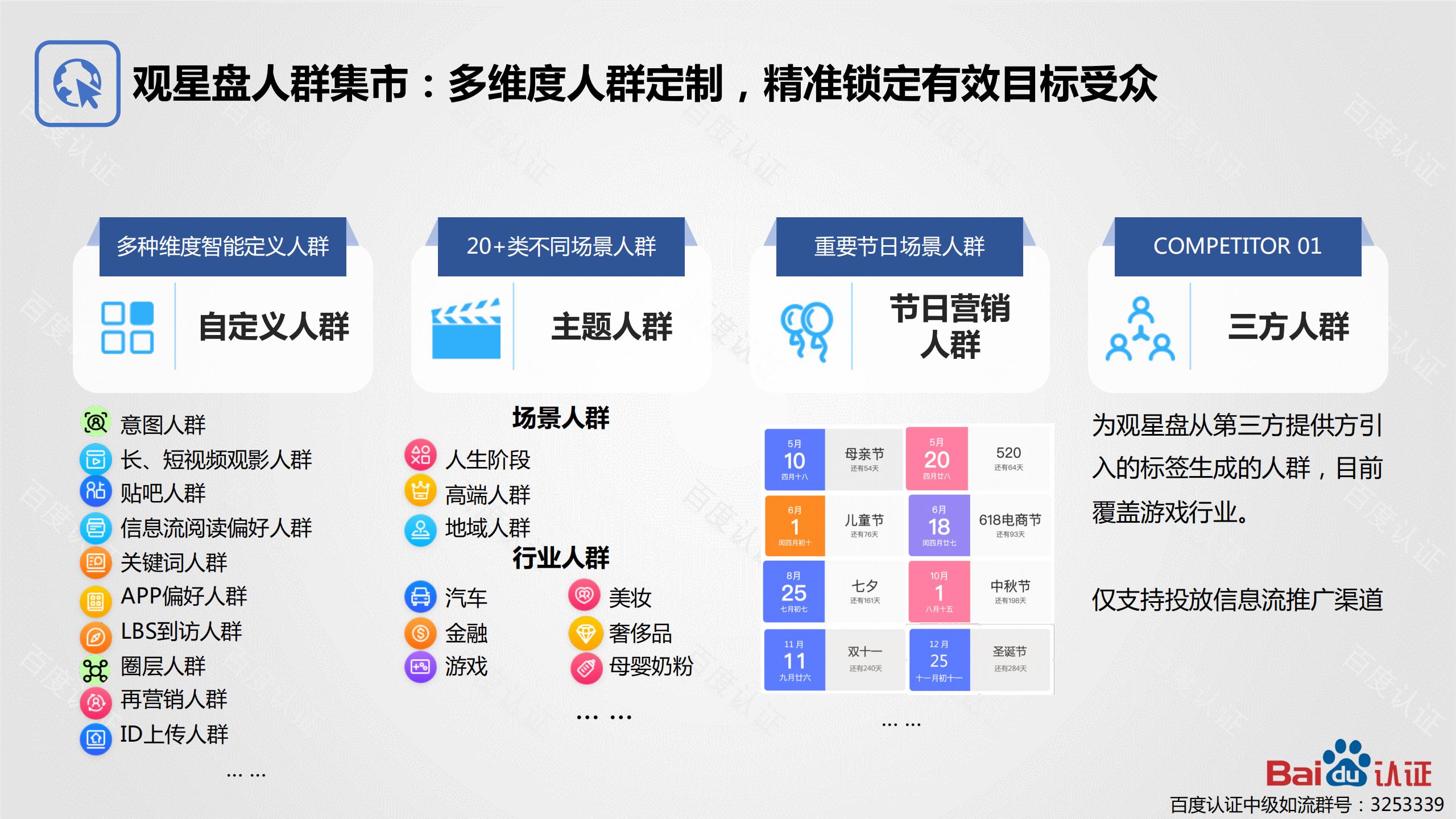 百度观星盘使用方法