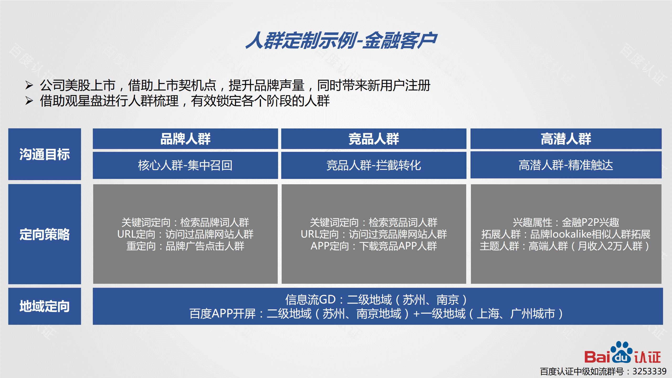 百度观星盘使用方法