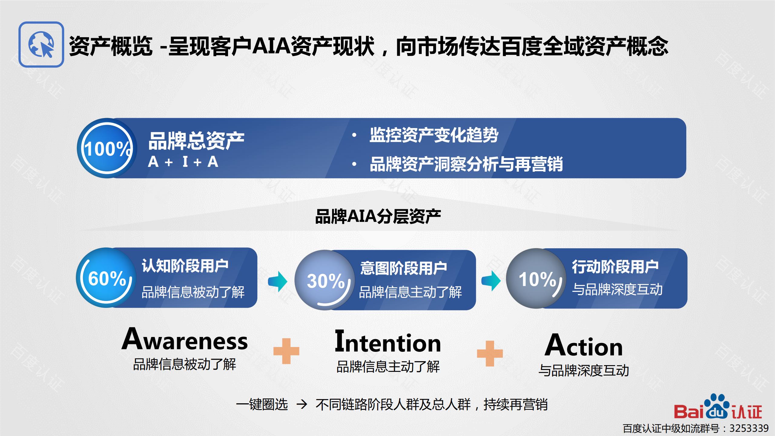 百度观星盘使用方法