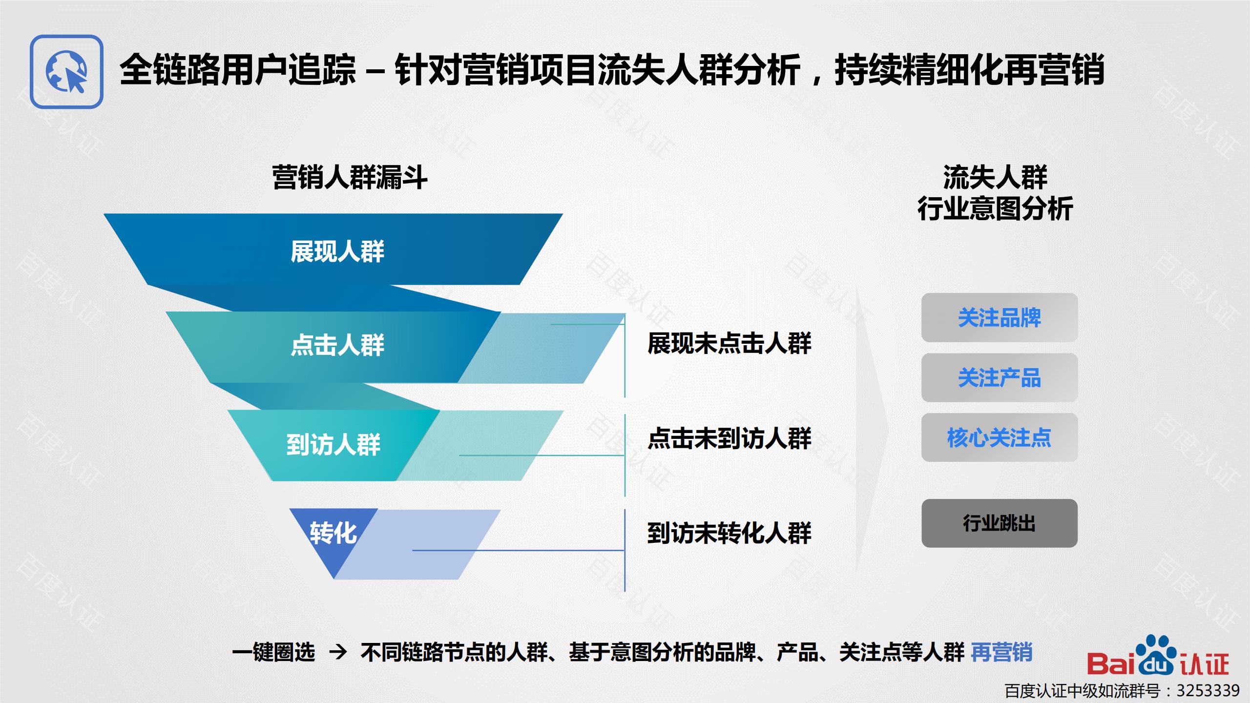 百度观星盘使用方法