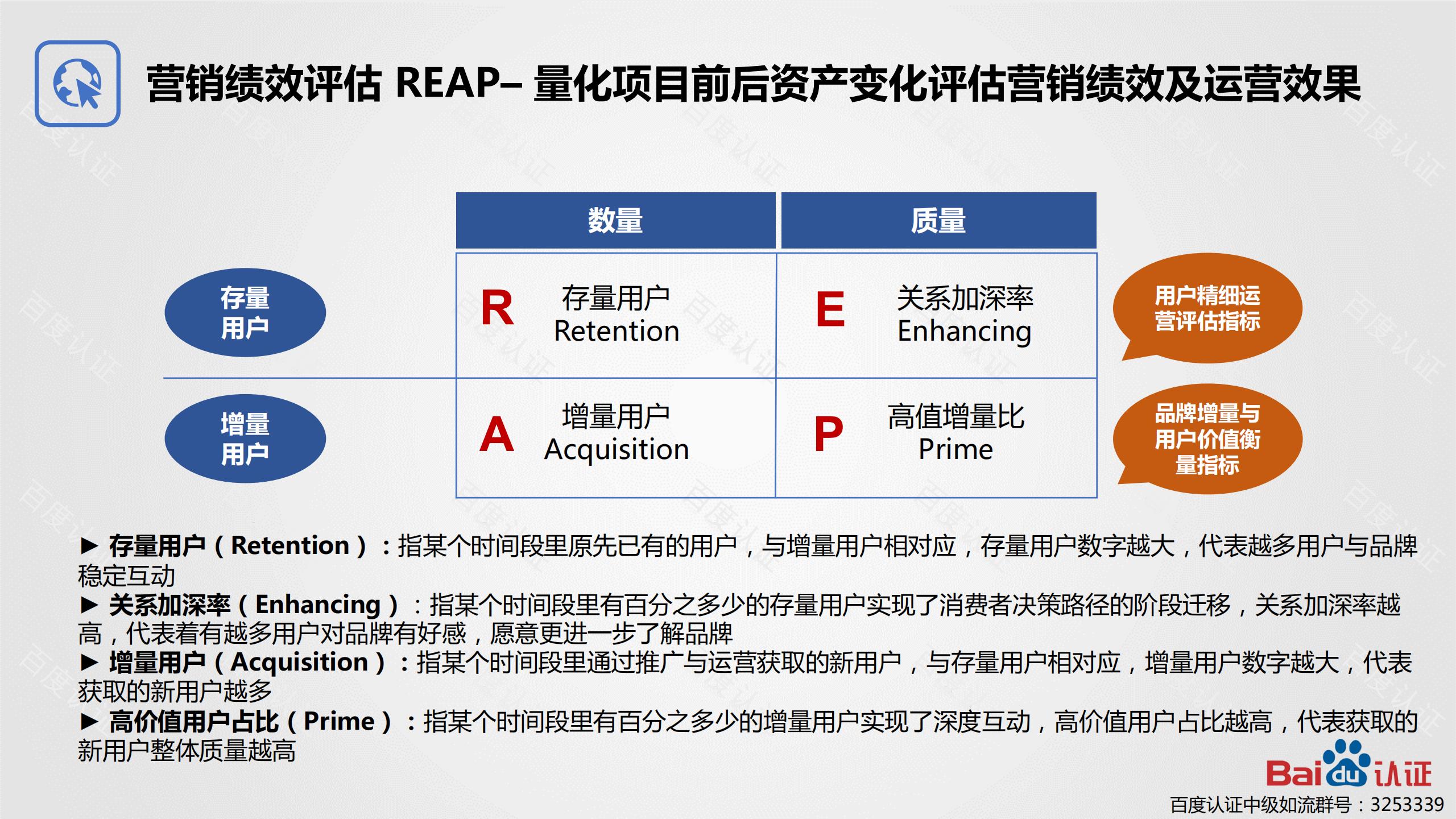 百度观星盘使用方法