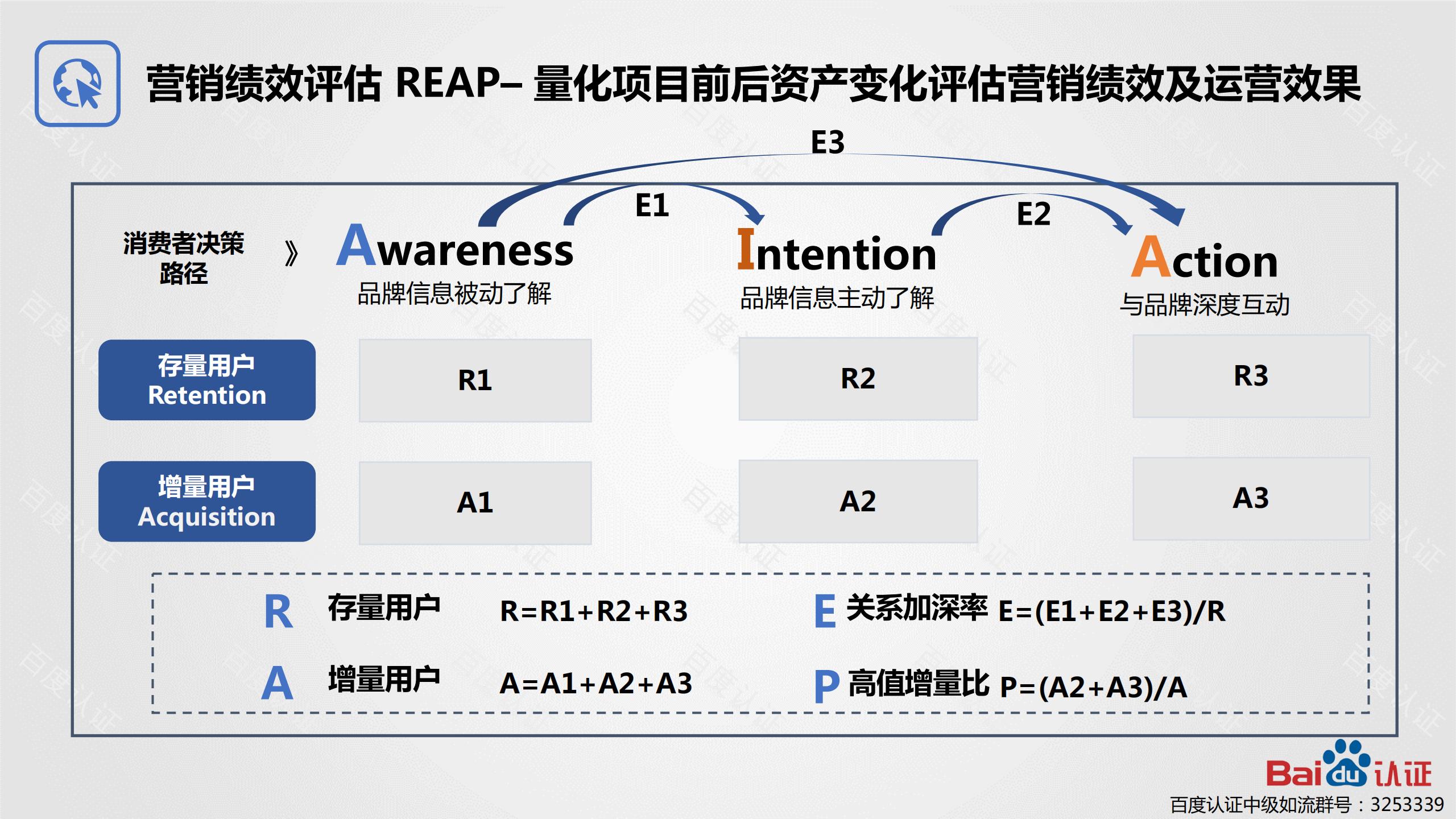 百度观星盘使用方法