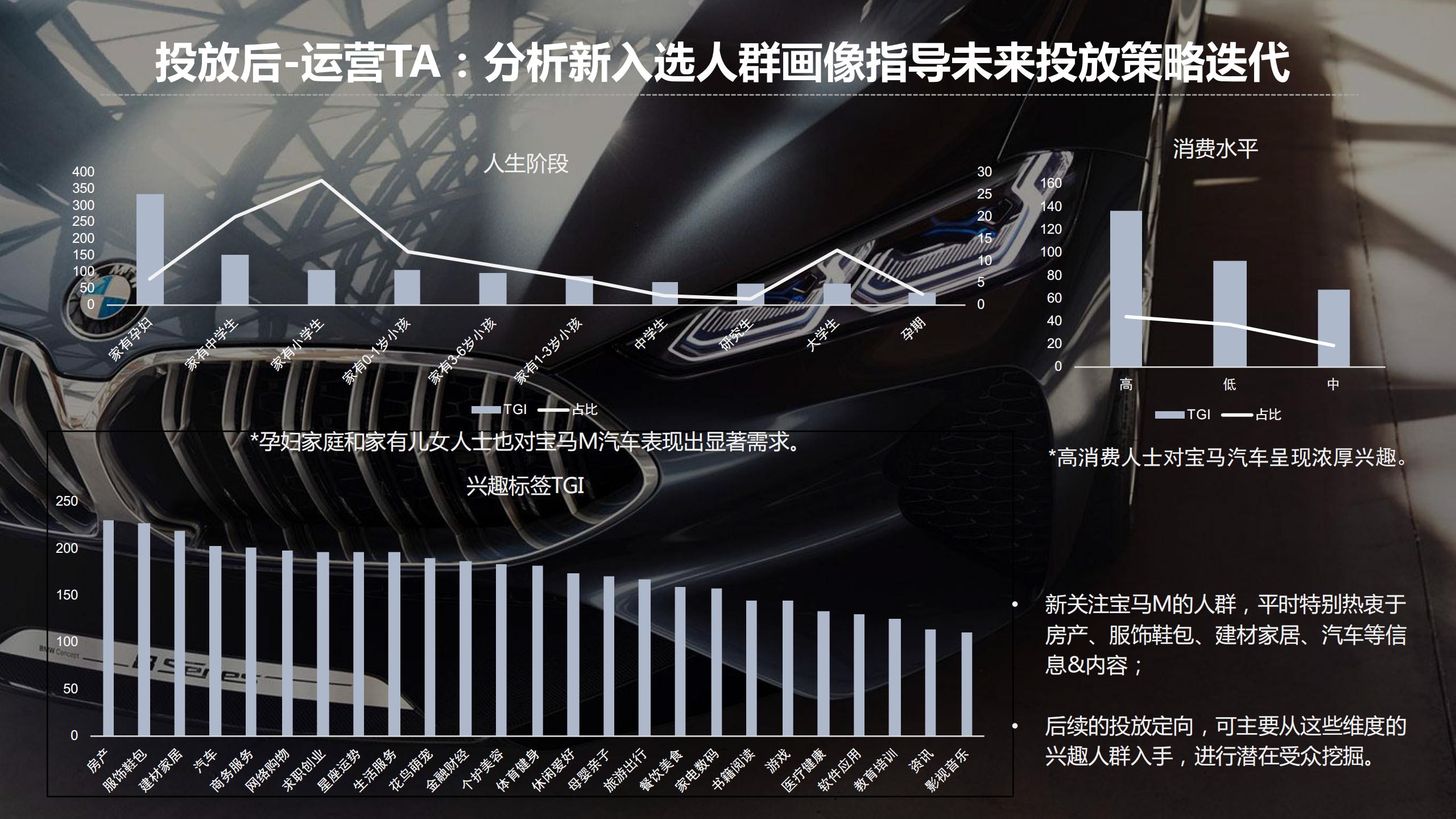 百度观星盘使用方法