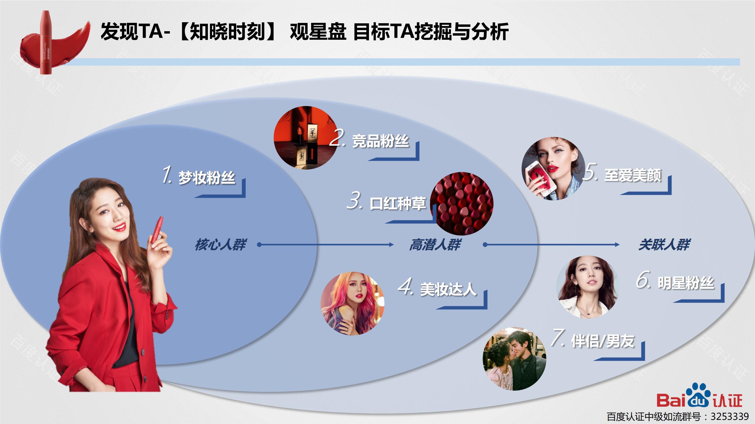 百度观星盘使用方法