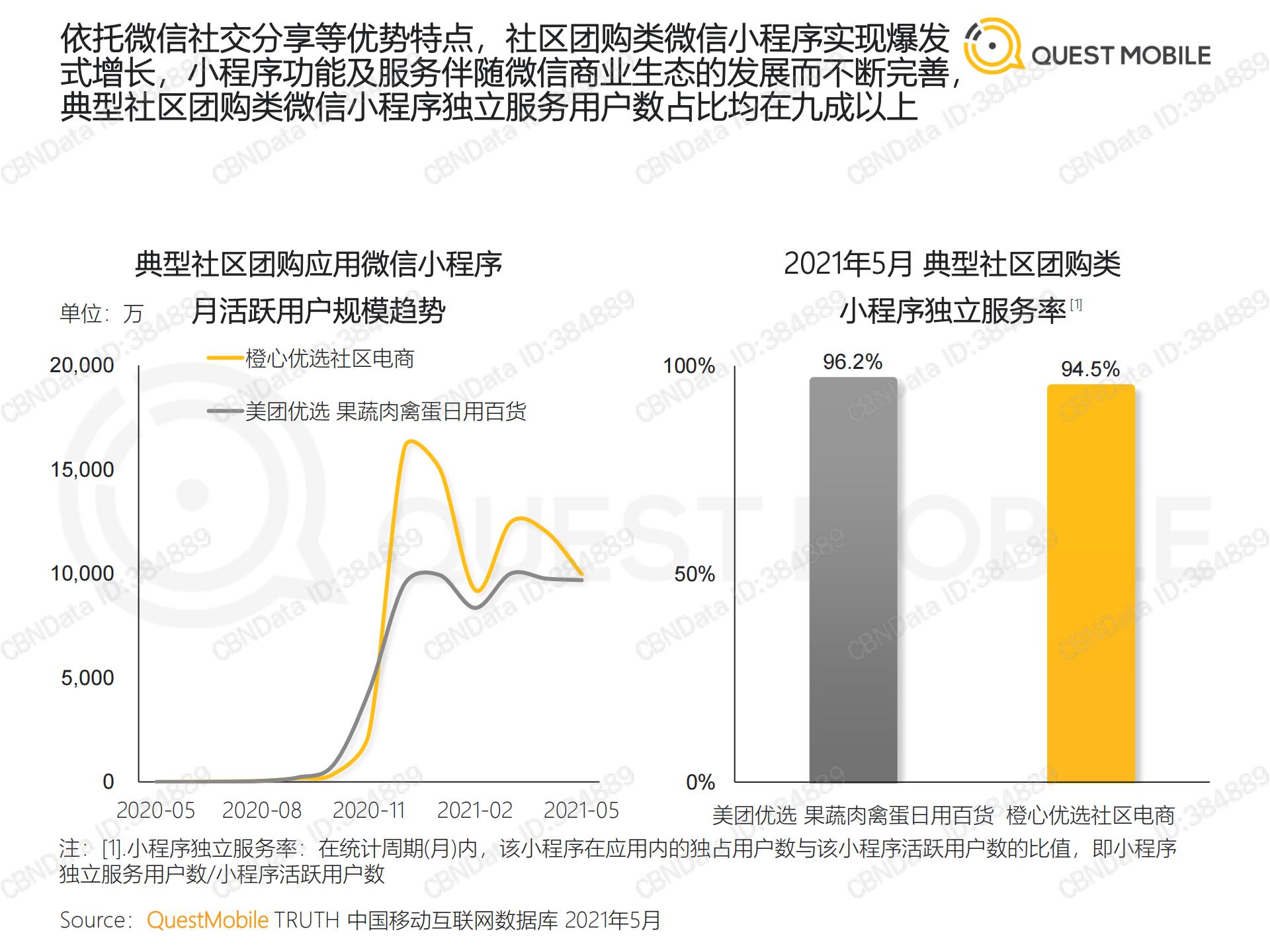 移动互联网流量行业报告