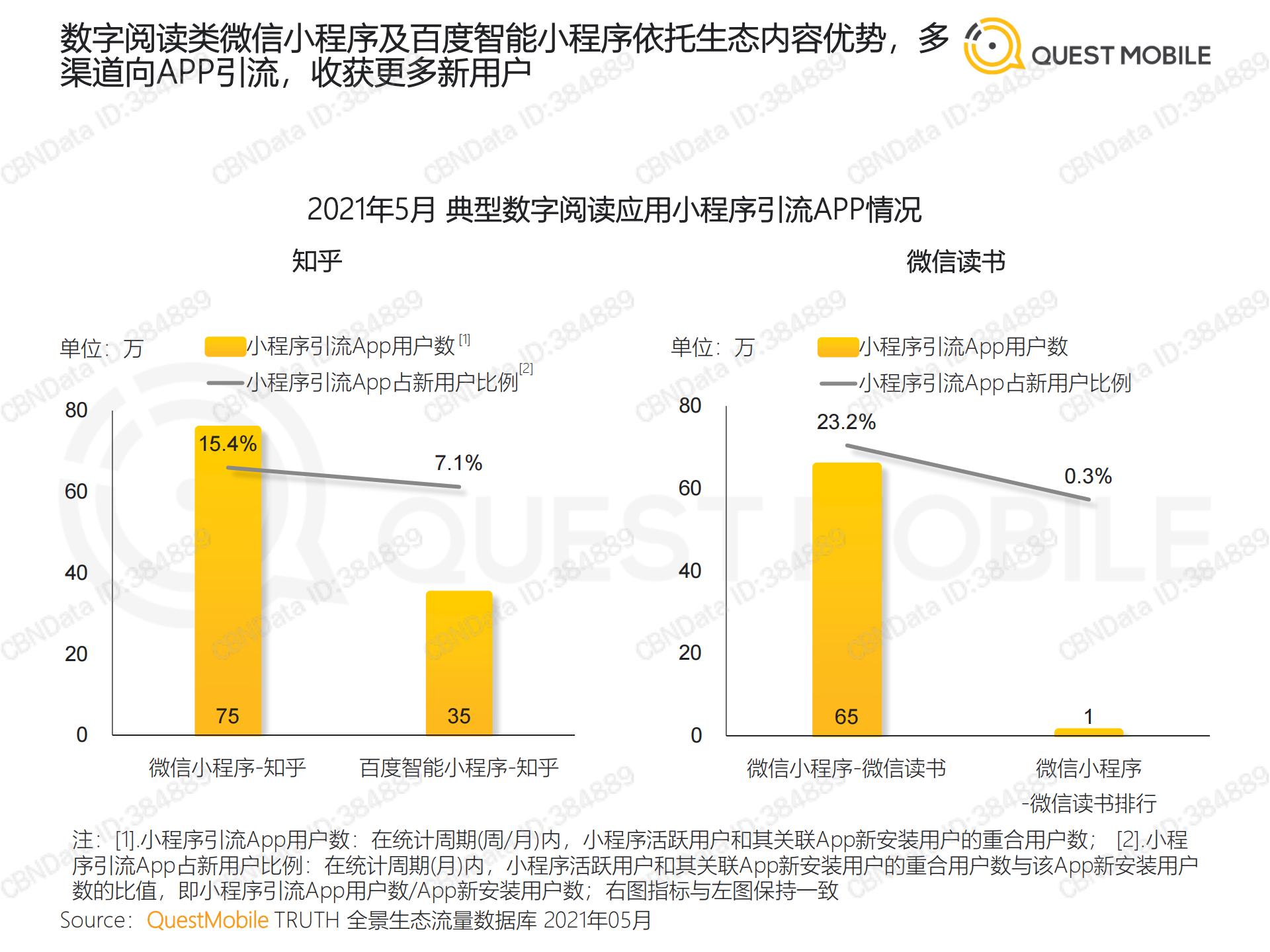 移动互联网流量行业报告