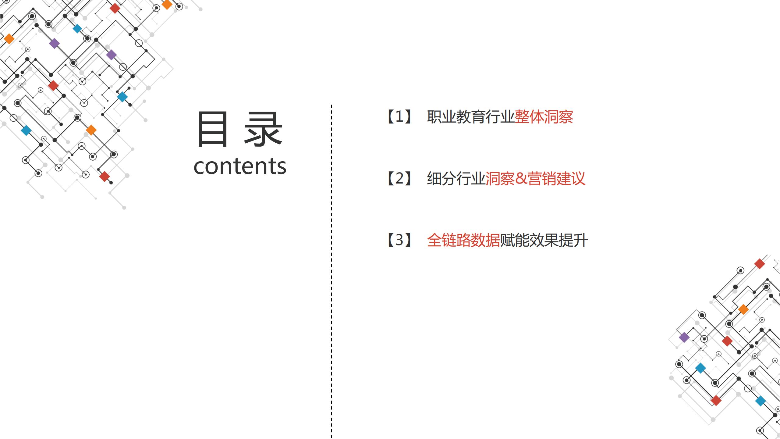 2021职业教育行业：建筑工程培训、会计培训、IT培训百度投放指南