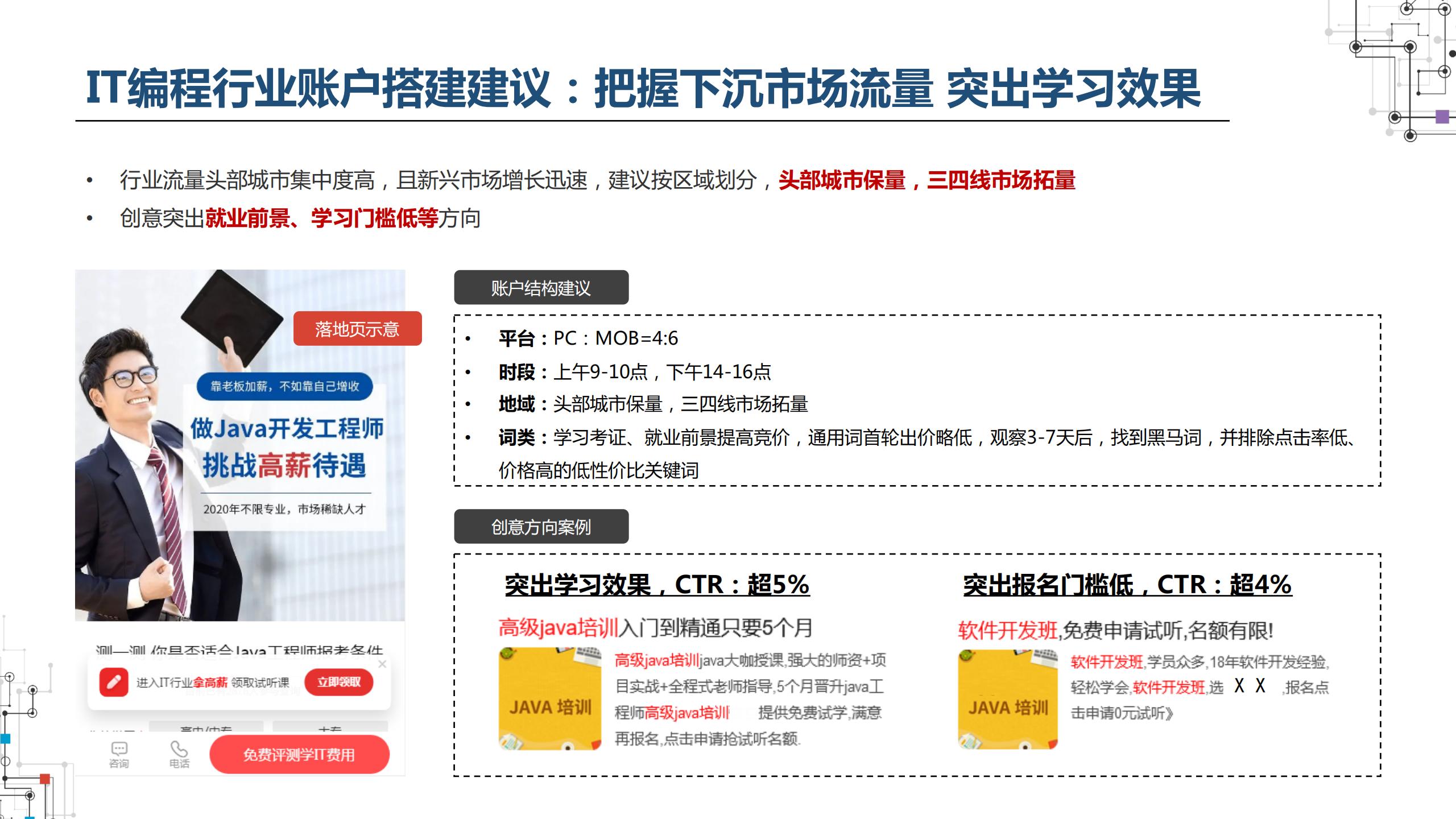 2021职业教育行业：建筑工程培训、会计培训、IT培训百度投放指南