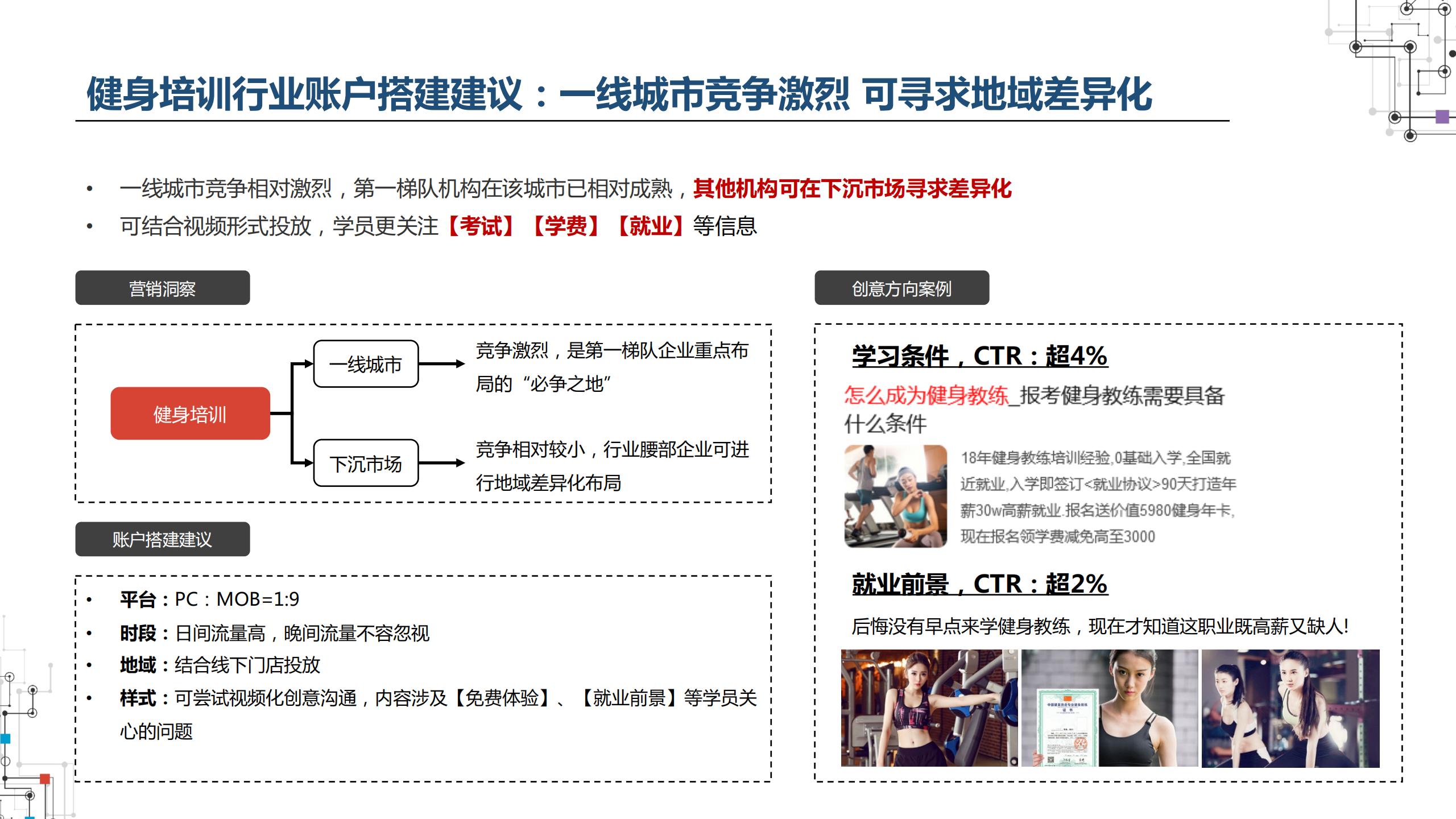 2021职业教育行业：建筑工程培训、会计培训、IT培训百度投放指南