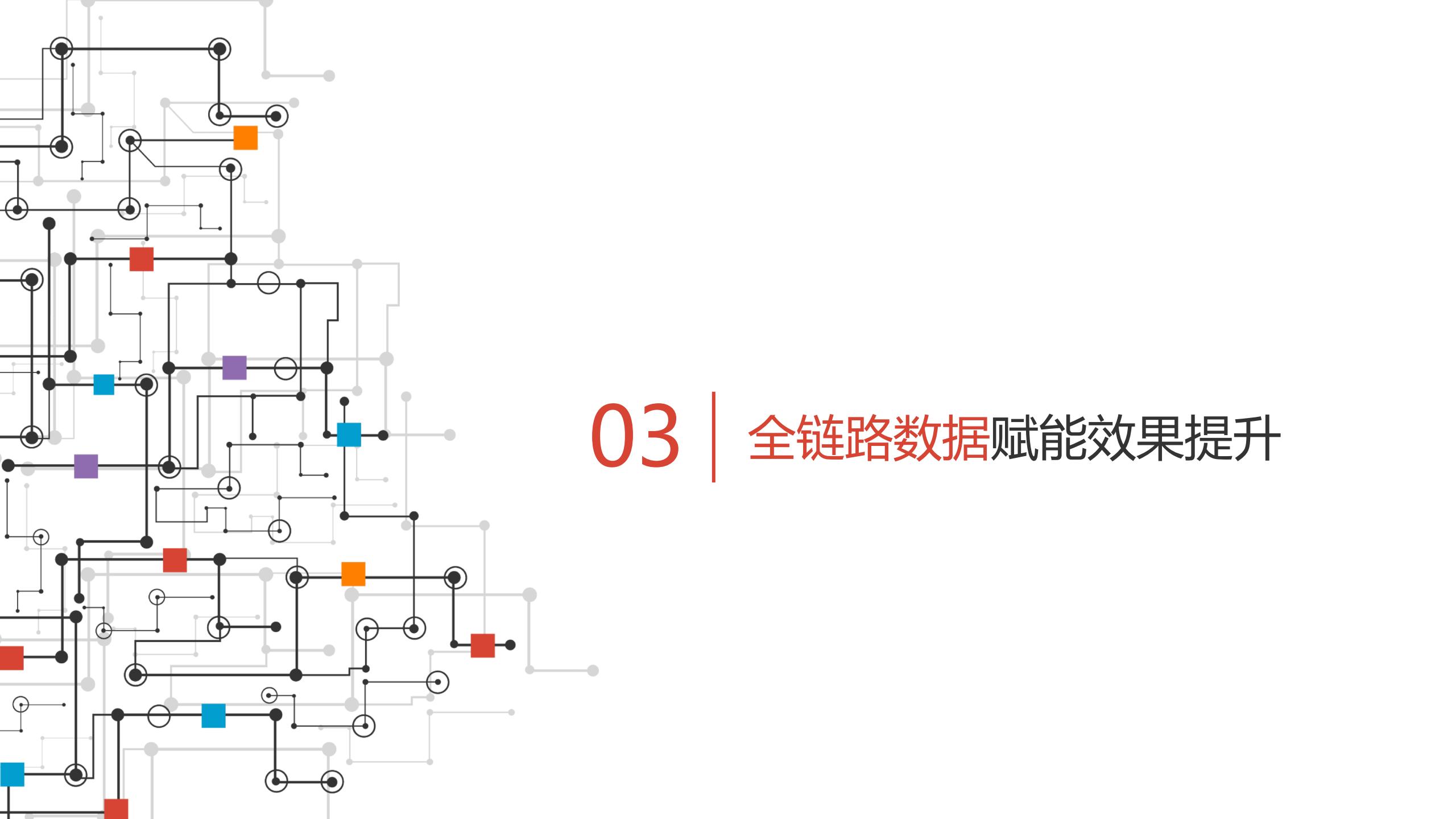 2021职业教育行业：建筑工程培训、会计培训、IT培训百度投放指南