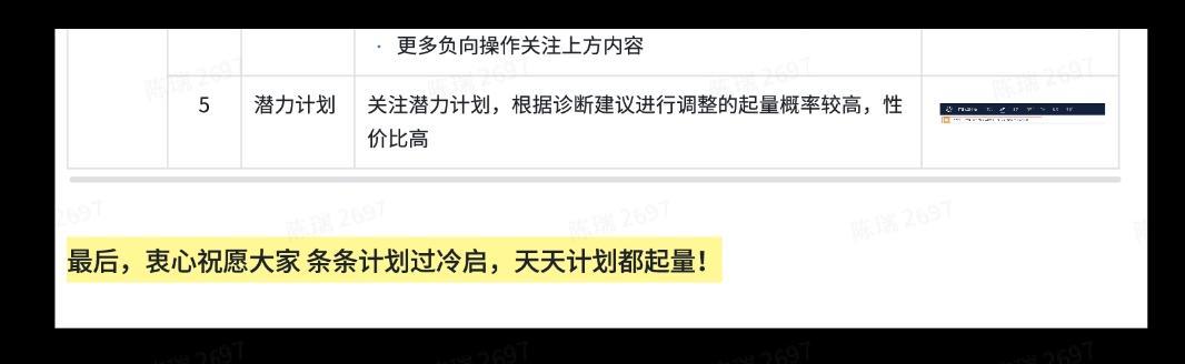 头条抖音账户投放该如何快速度过冷启动？官宣详参解析！