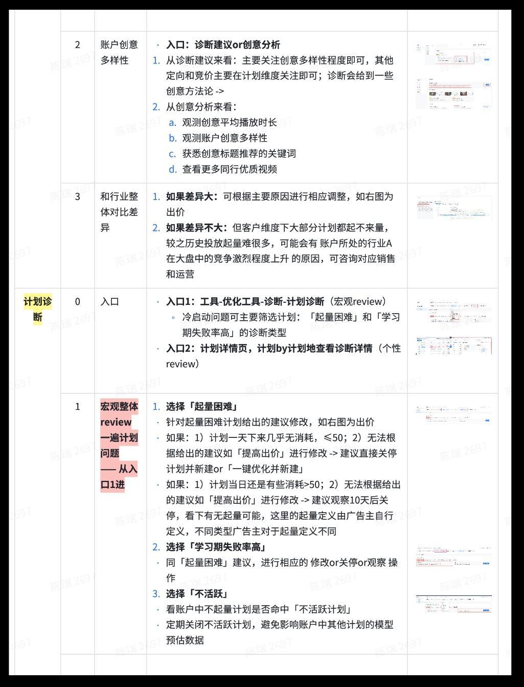 头条抖音账户投放该如何快速度过冷启动？官宣详参解析！