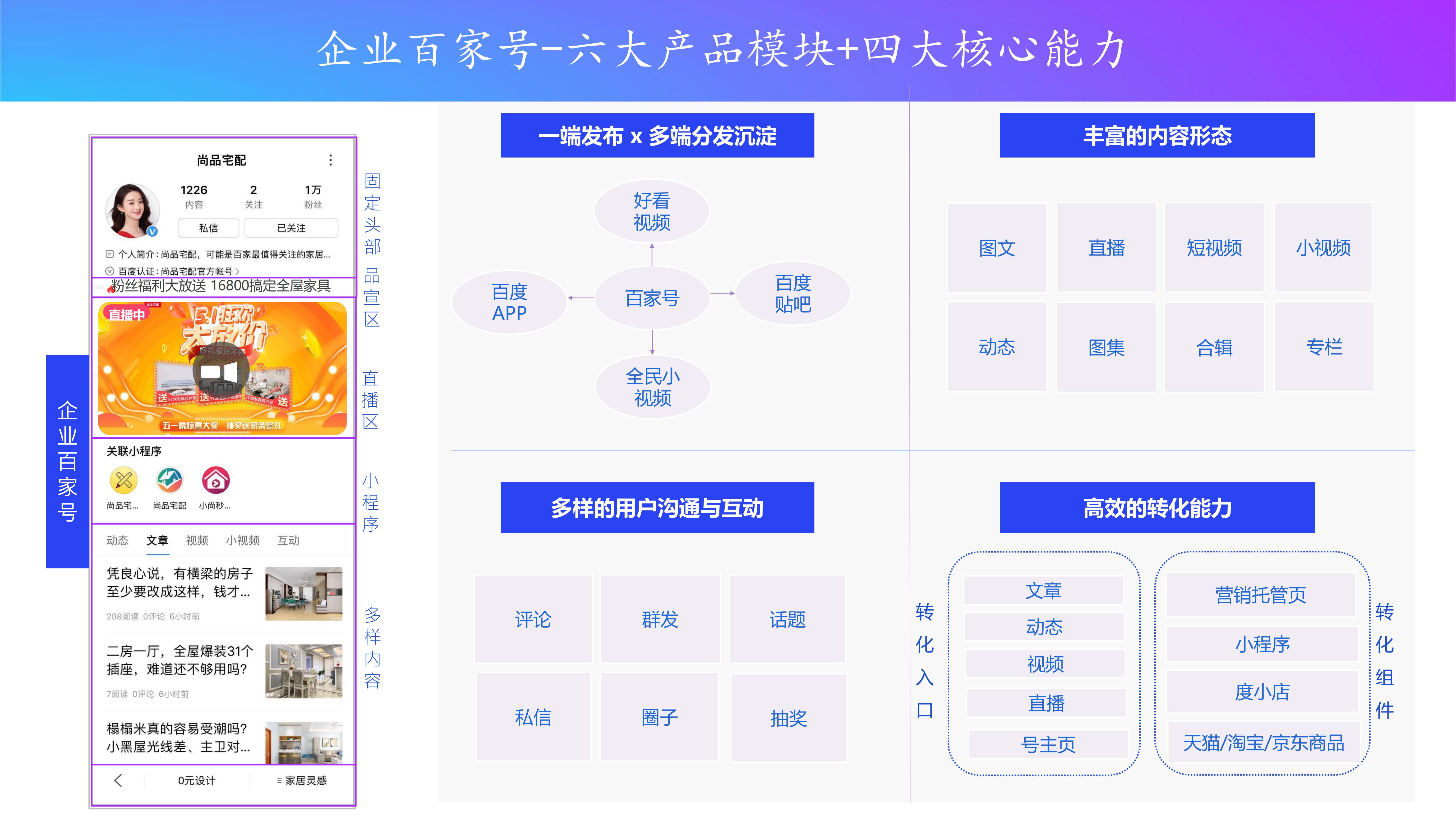 百度推广产品功能介绍和使用方法