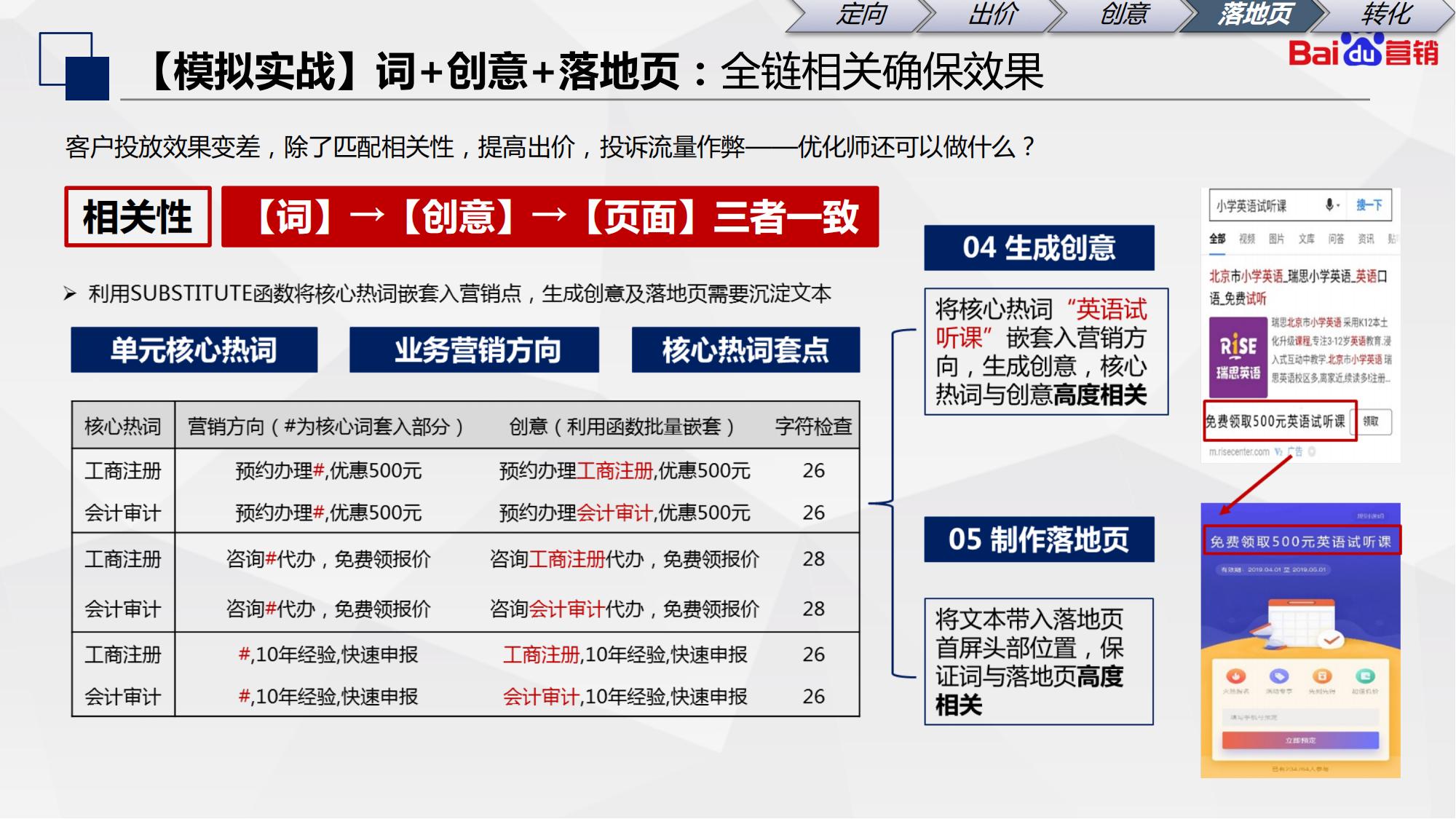 百度初级认证|搜索推广基础知识和优化入门内容介绍