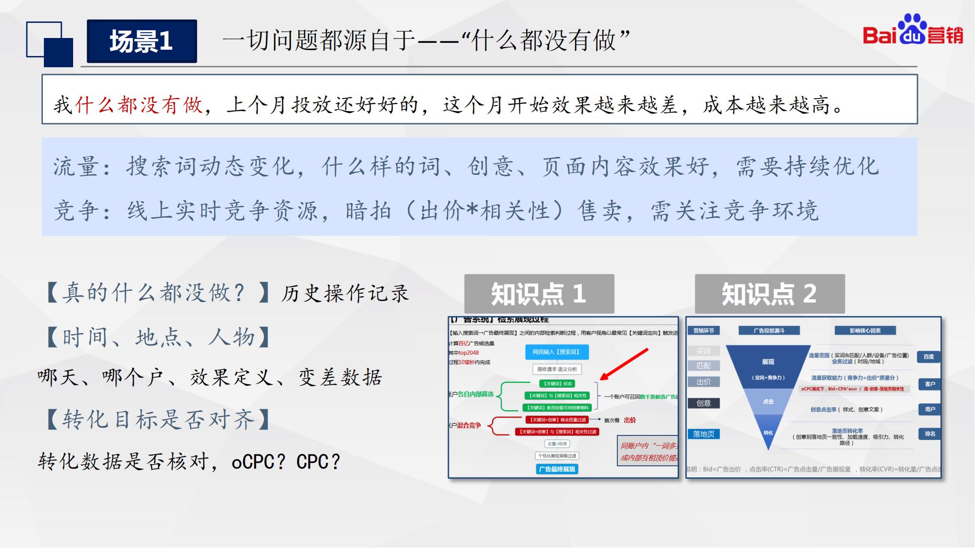 百度初级认证|搜索推广基础知识和优化入门内容介绍