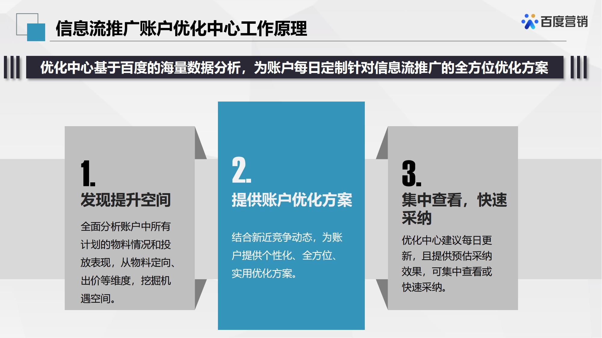 百度信息流推广账户优化中心工具使用方法解析