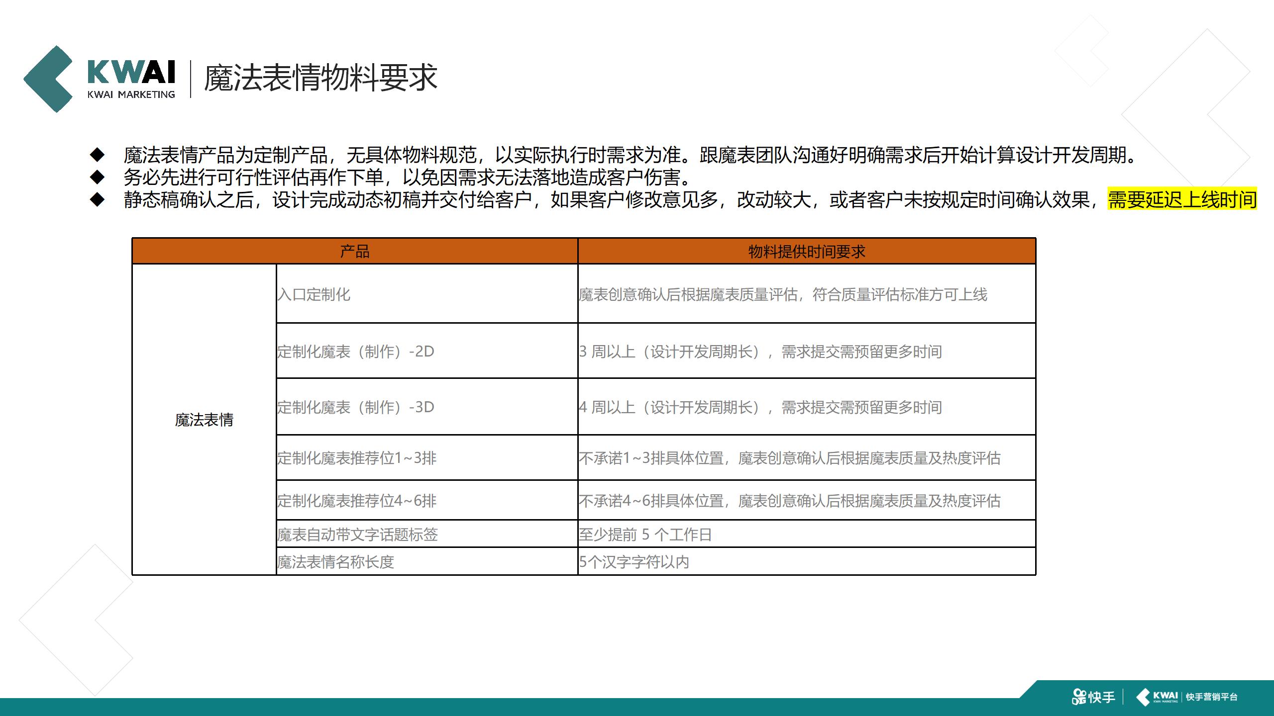 快手信息流非效果广告介绍