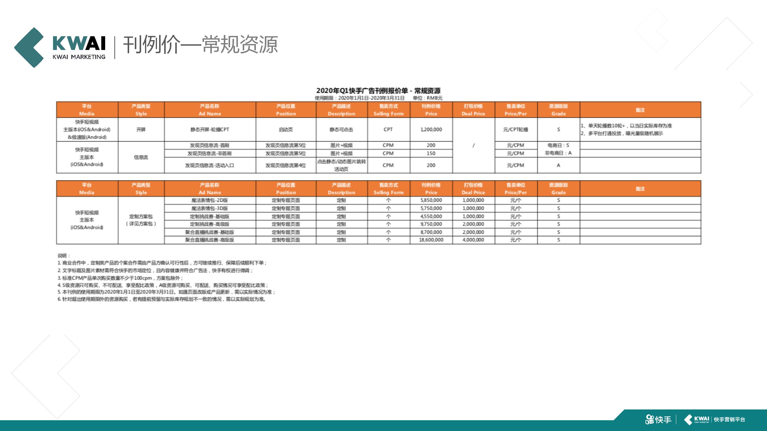 快手信息流非效果广告介绍