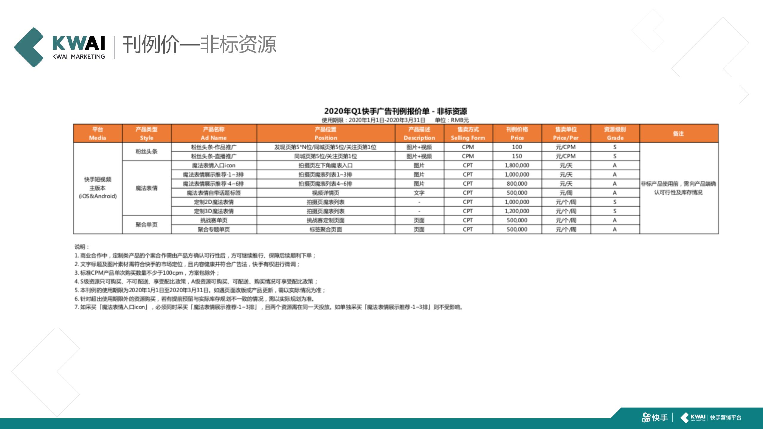 快手信息流非效果广告介绍