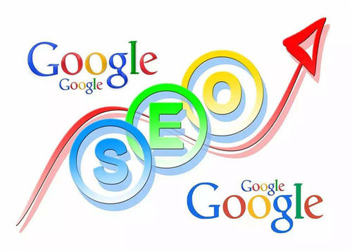 谷歌SEO搜索引擎优化调研：影响谷歌搜索排名的重要因素