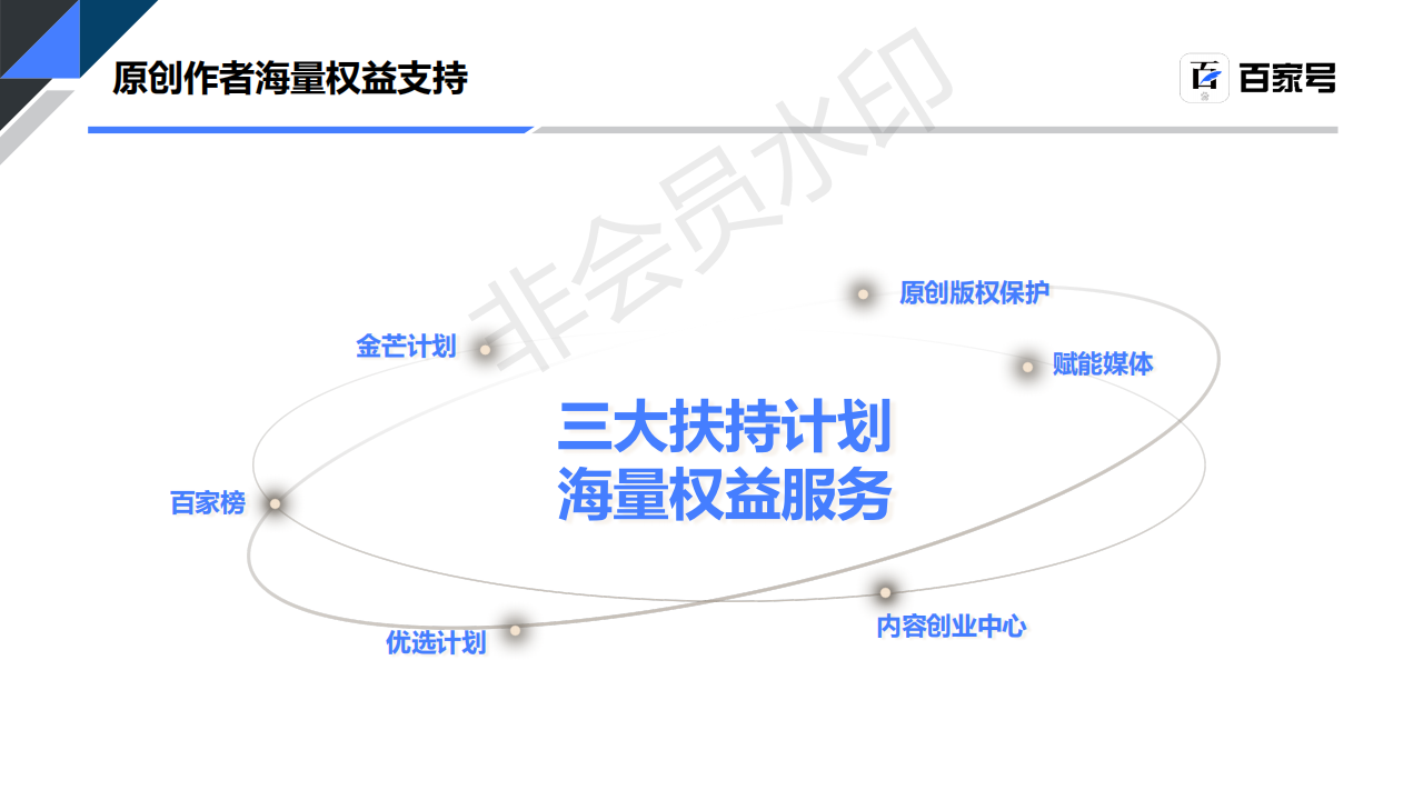 百家号怎么运营？百家号运营技巧！