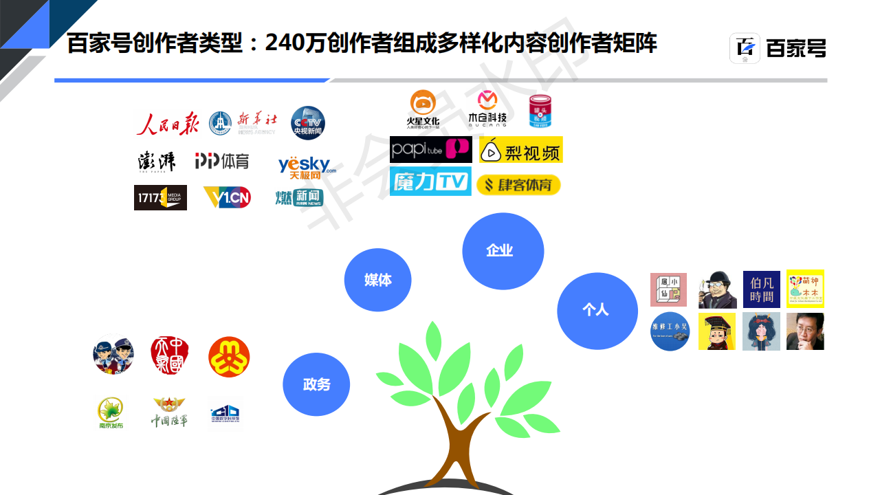 百家号怎么运营？百家号运营技巧！