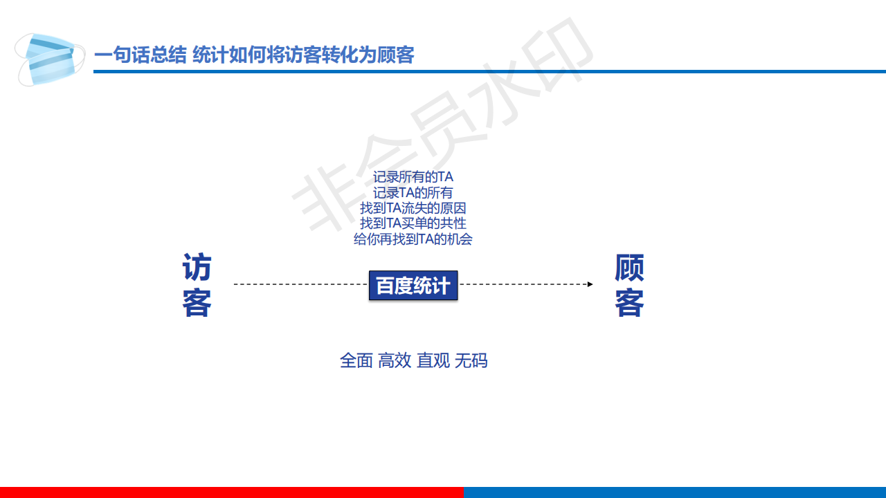 SEM工具|百度统计工具使用技巧与功能解析