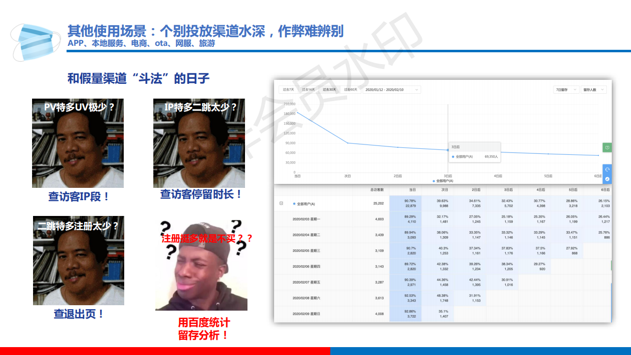 SEM工具|百度统计工具使用技巧与功能解析