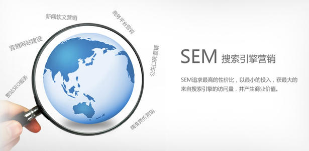 SEM推广账户结构体系化搭建方法与SEM营销思路解析