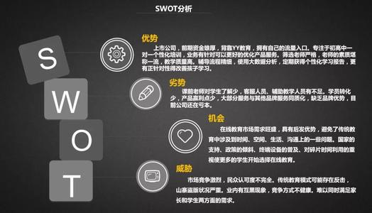 SEM推广账户结构体系化搭建方法与SEM营销思路解析