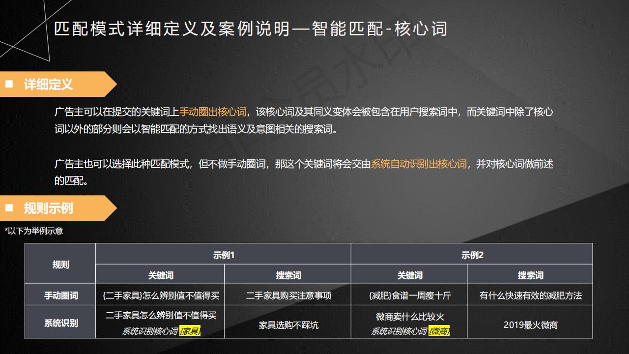 百度SEM竞价推广关键词匹配新模式解析(附百度原文档,可下载)