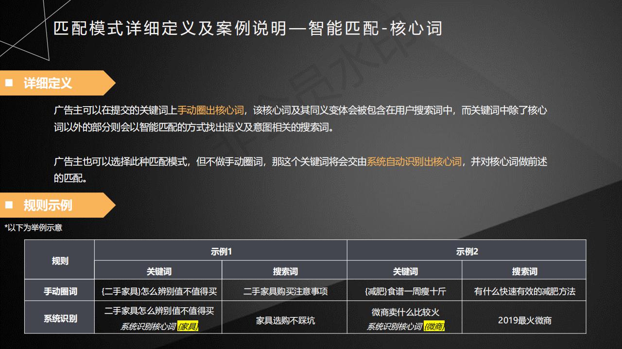  百度SEM竞价推广关键词匹配新模式解析（附百度原文档，可下载）