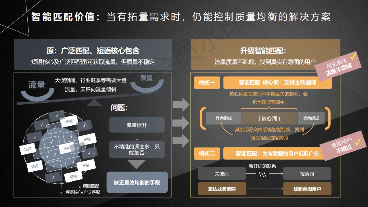  百度SEM竞价推广关键词匹配新模式解析（附百度原文档，可下载）