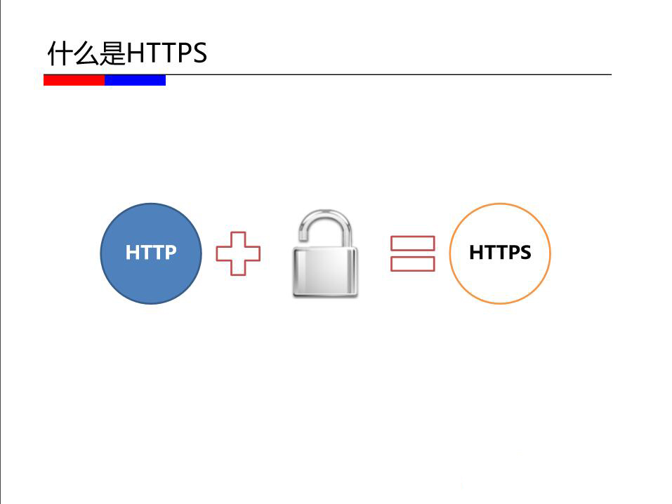 HTTPS是什么？网站如何搭建HTTPS？