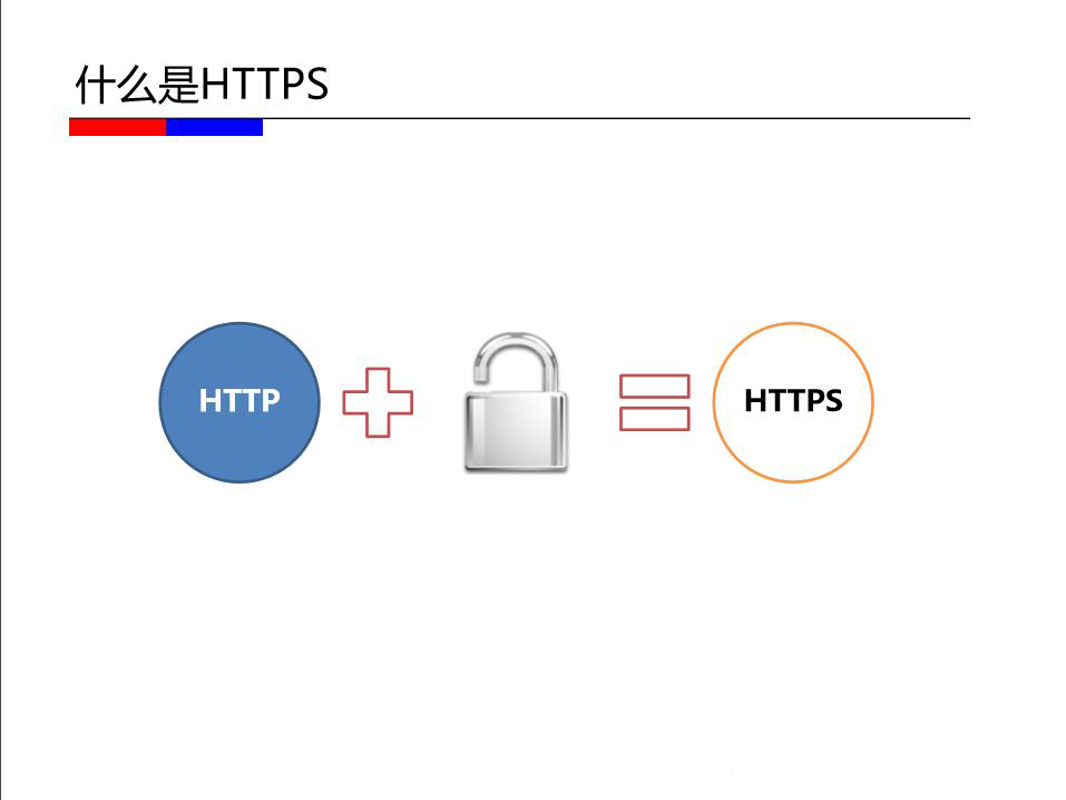 HTTPS是什么?网站如何搭建HTTPS?