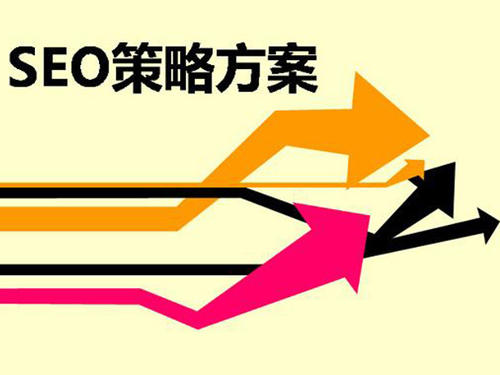 网站SEO策划方案、SEO实施细则和SEO目标管理方式讲解