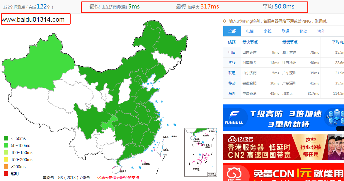 什么是网站SE表现？网站SE表现如何分析？