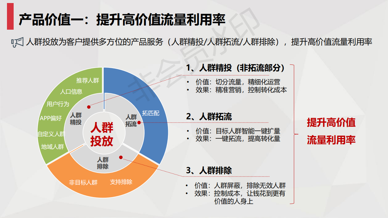  百度搜索推广定向方式|人群定向投放方法