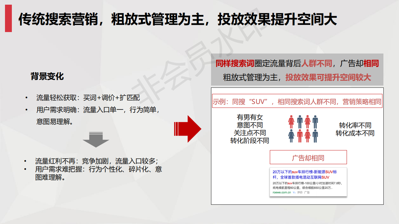  百度搜索推广定向方式|人群定向投放方法